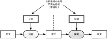 云图片